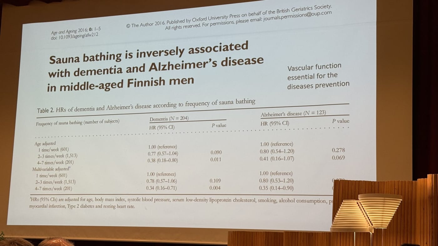 Diapositiva del estudio de Kuopio sobre sauna y demencia presentada por Laukkanen en el World Sauna Forum 2025