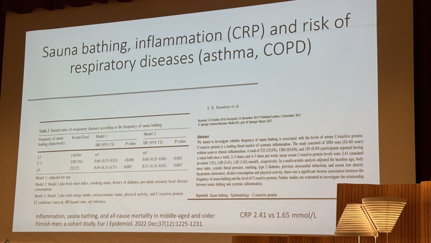 Diapositiva sobre sauna, inflamación (CRP) y enfermedad respiratoria presentada en el World Sauna Forum 2025
